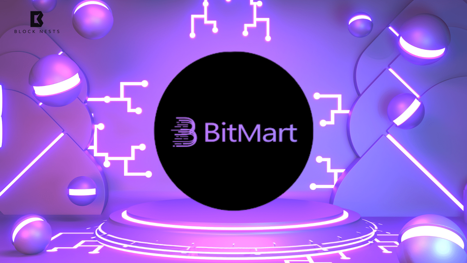 BitMart’s Game-Changing Tech: 80,000 Orders per Second and Real-Time Slippage Protection