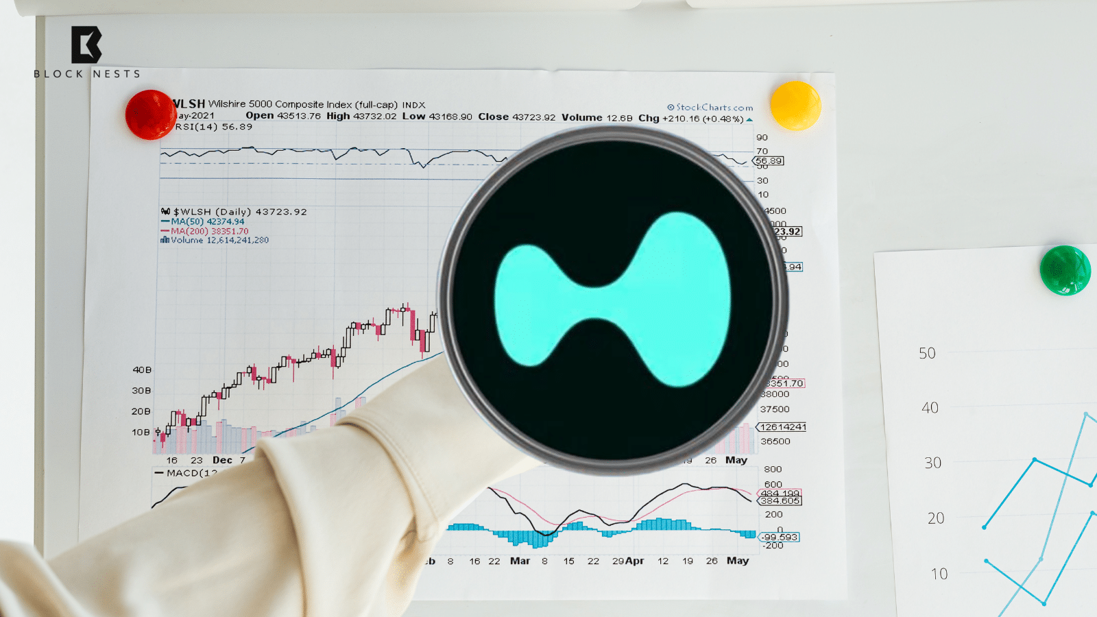 HYPE Surpasses $29.25 Resistance: Will the Uptrend Continue?