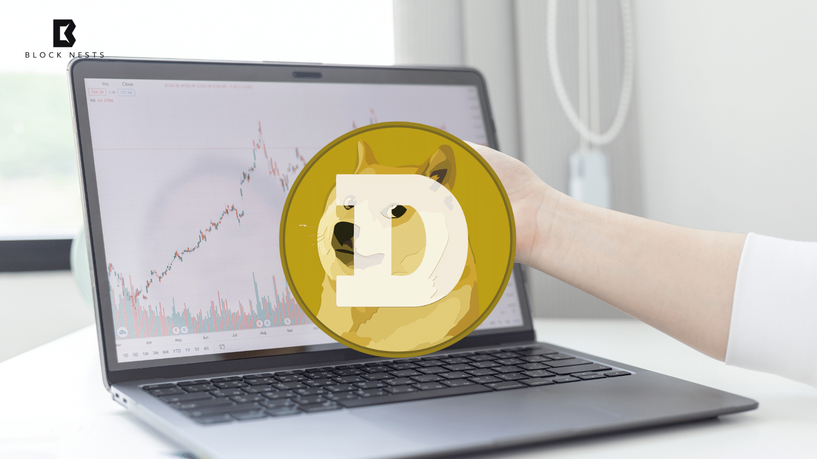 Dogecoin (DOGE) Shows Signs of Reversal After Hitting Key Support Levels