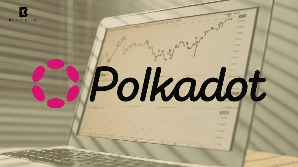 Polkadot