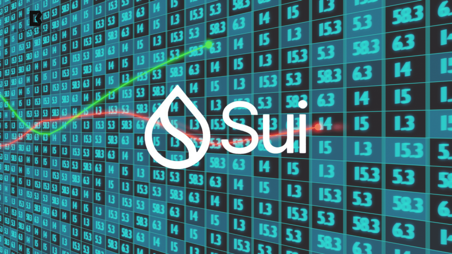 SUI Market Trends: A Prime Opportunity for Buy-the-Dip Strategy at $3