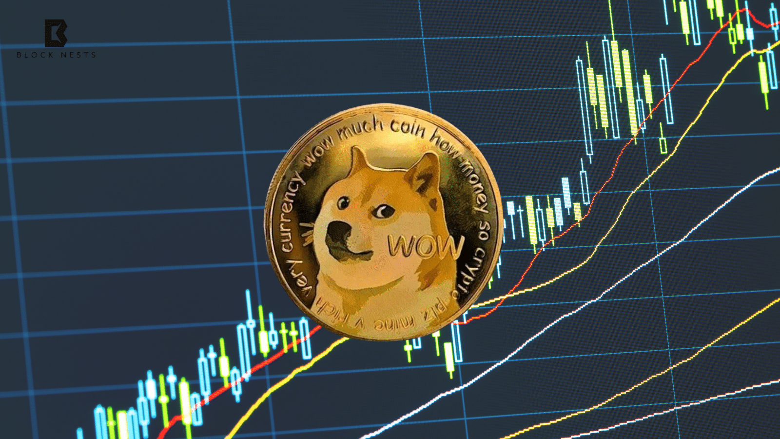Dogecoin Breakout Imminent as ETF Buzz and Chart Signals Ignite Rally