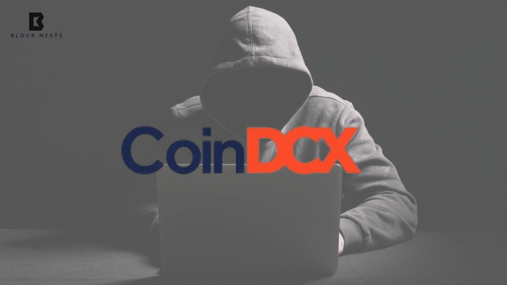 coindex