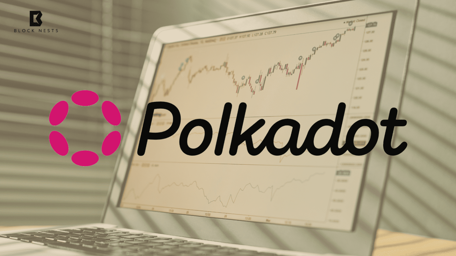 DOT’s Future at a Crossroads: Will $3.66 Hold or Lead to a $3.00 Drop?