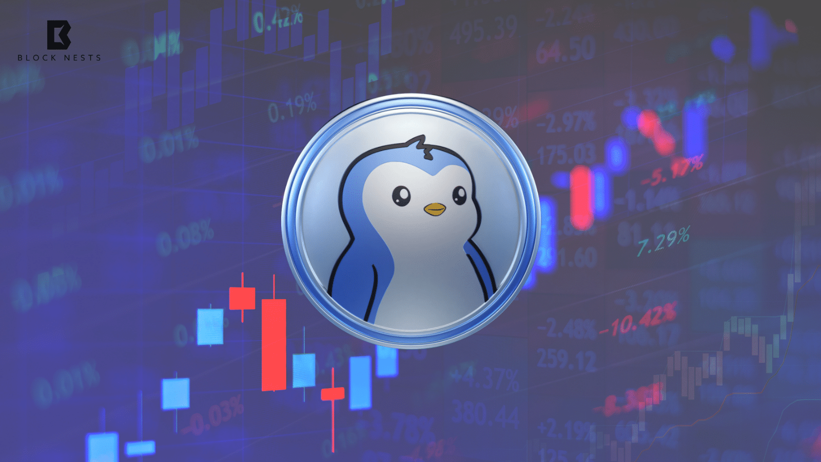 PENGU Hits $0.038: Will Market Confidence Push It Through Key Resistance?