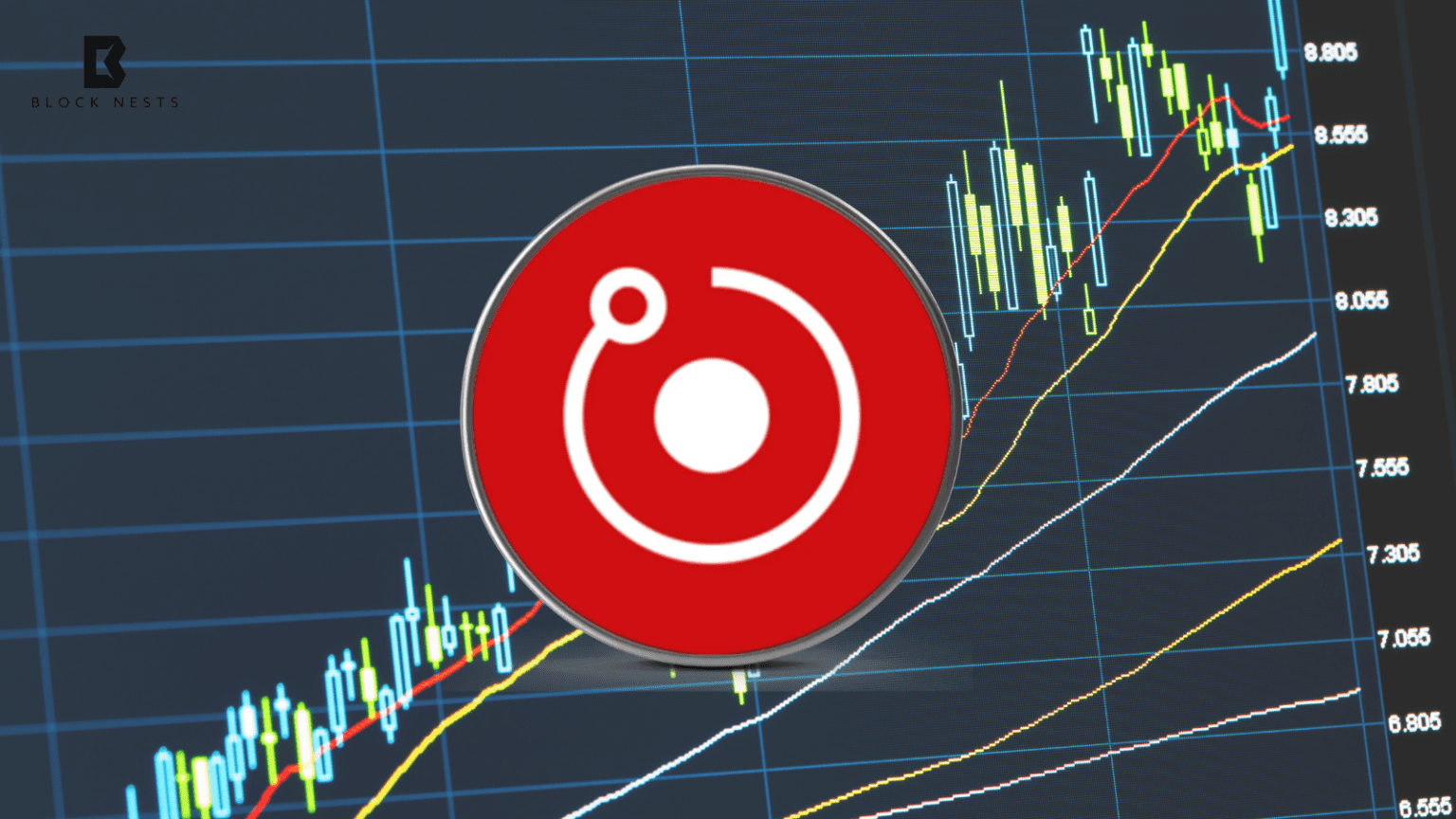Render Drops 7.76% Weekly: Is a Bullish Reversal or Deeper Crash Next?