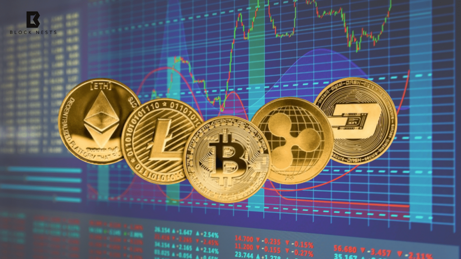 Altcoin Frenzy: Open Interest Soars to $47B, Setting New All-Time High
