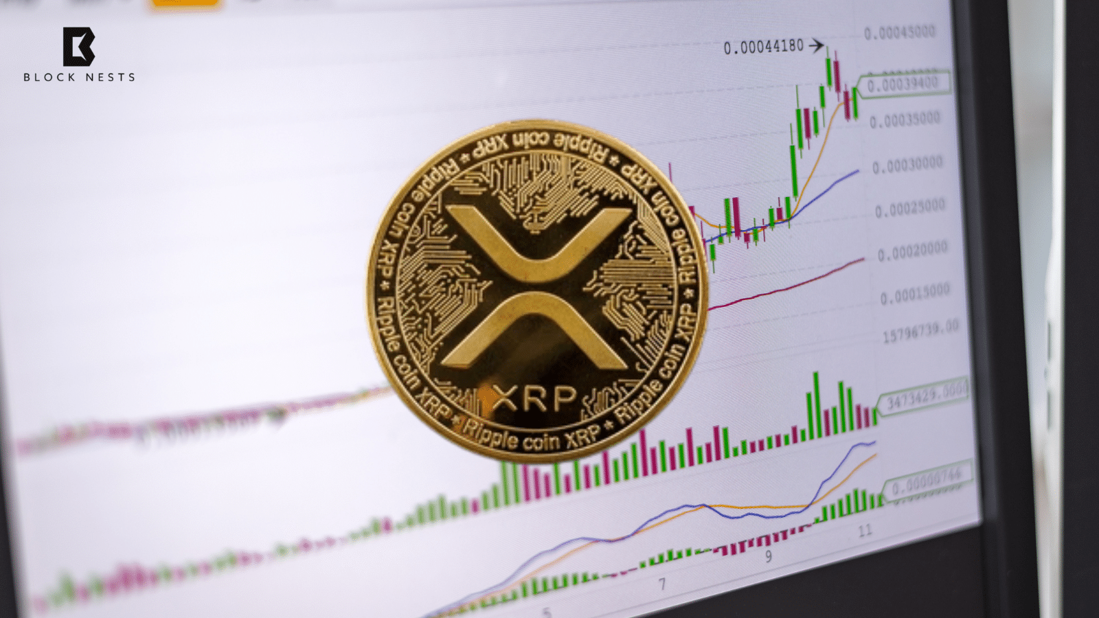 XRP Crashes After Hitting $3.45 — Is a Drop to $1.85 Now Inevitable?