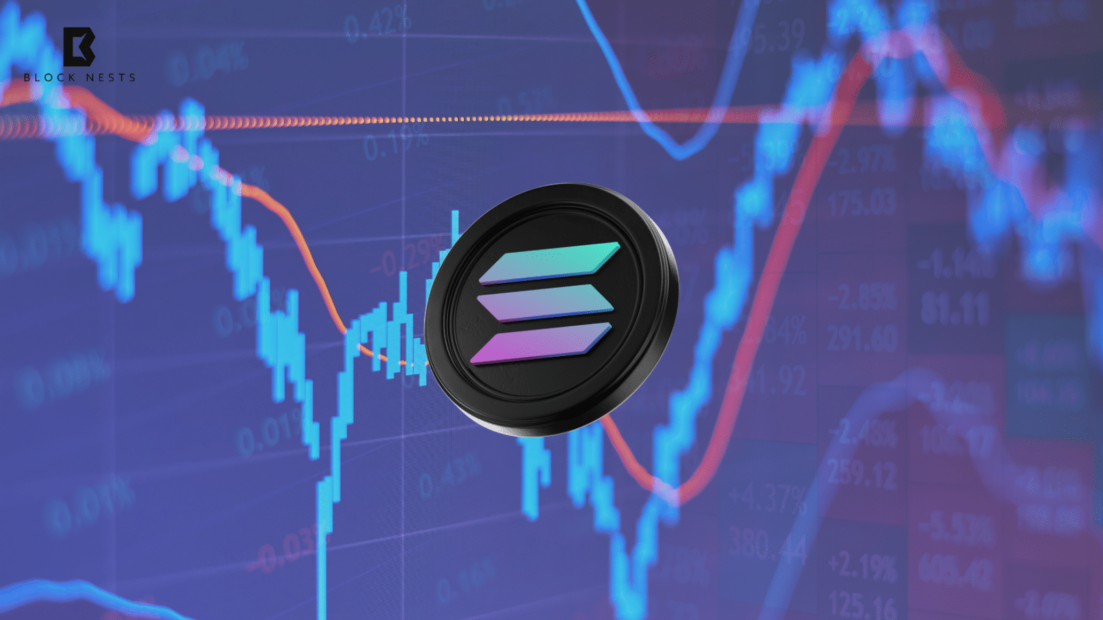 Solana Records Historic Week with Tokenized Assets, Startup Incubators, and $1B Lending Surge