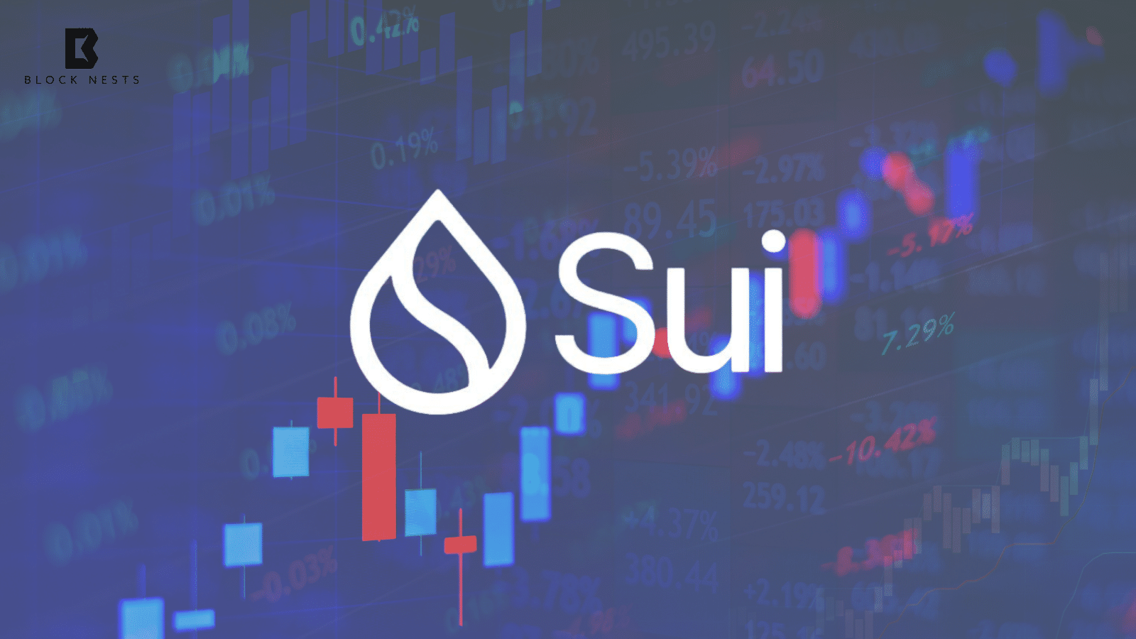 SUI Price Prediction: Is a Powerful Bullish Breakout on the Horizon?