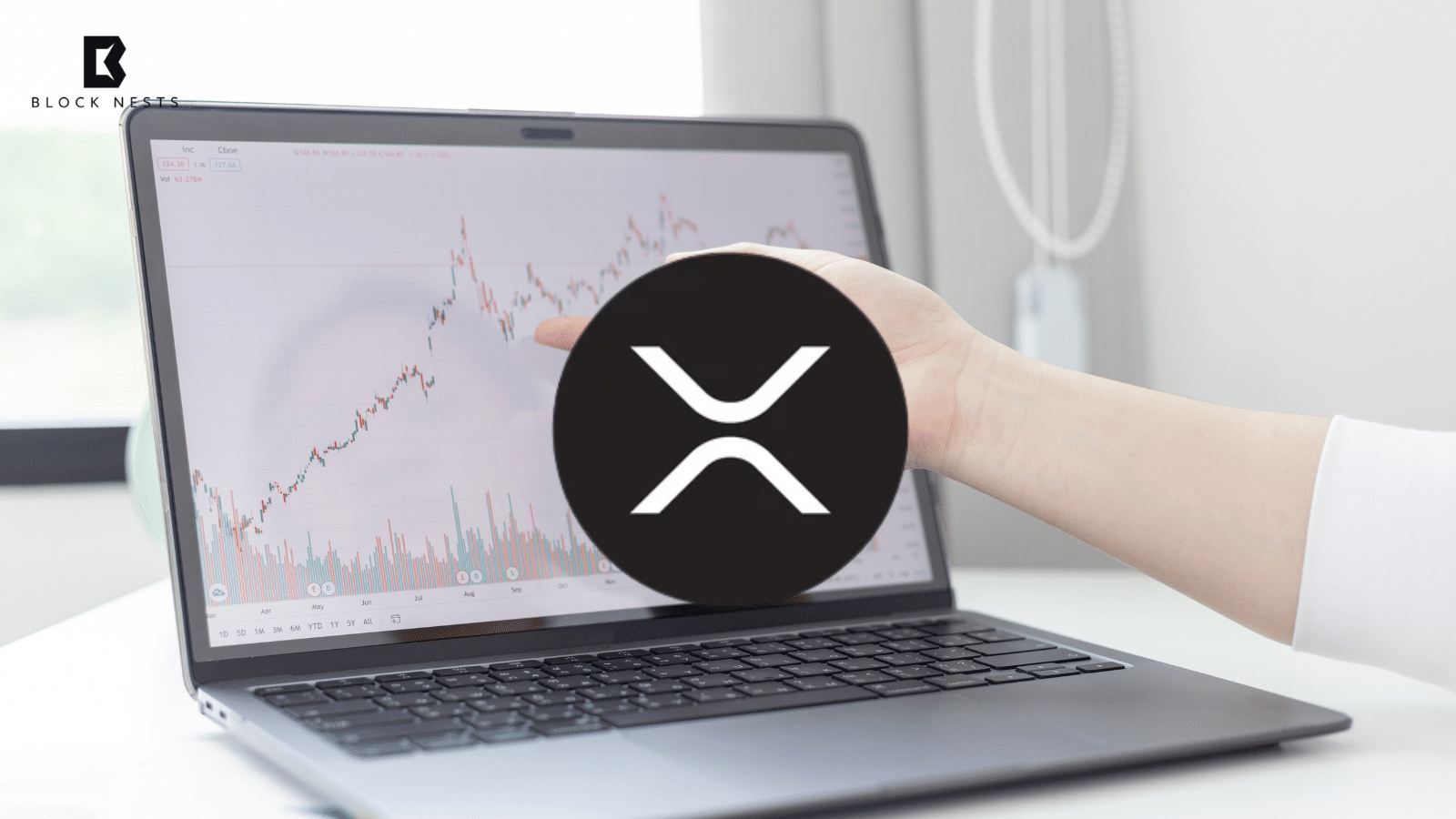 XRP Set to Skyrocket: Bullish Breakout Could Hit $3.60 Soon!