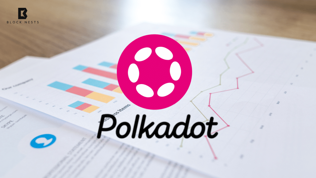 polkadot