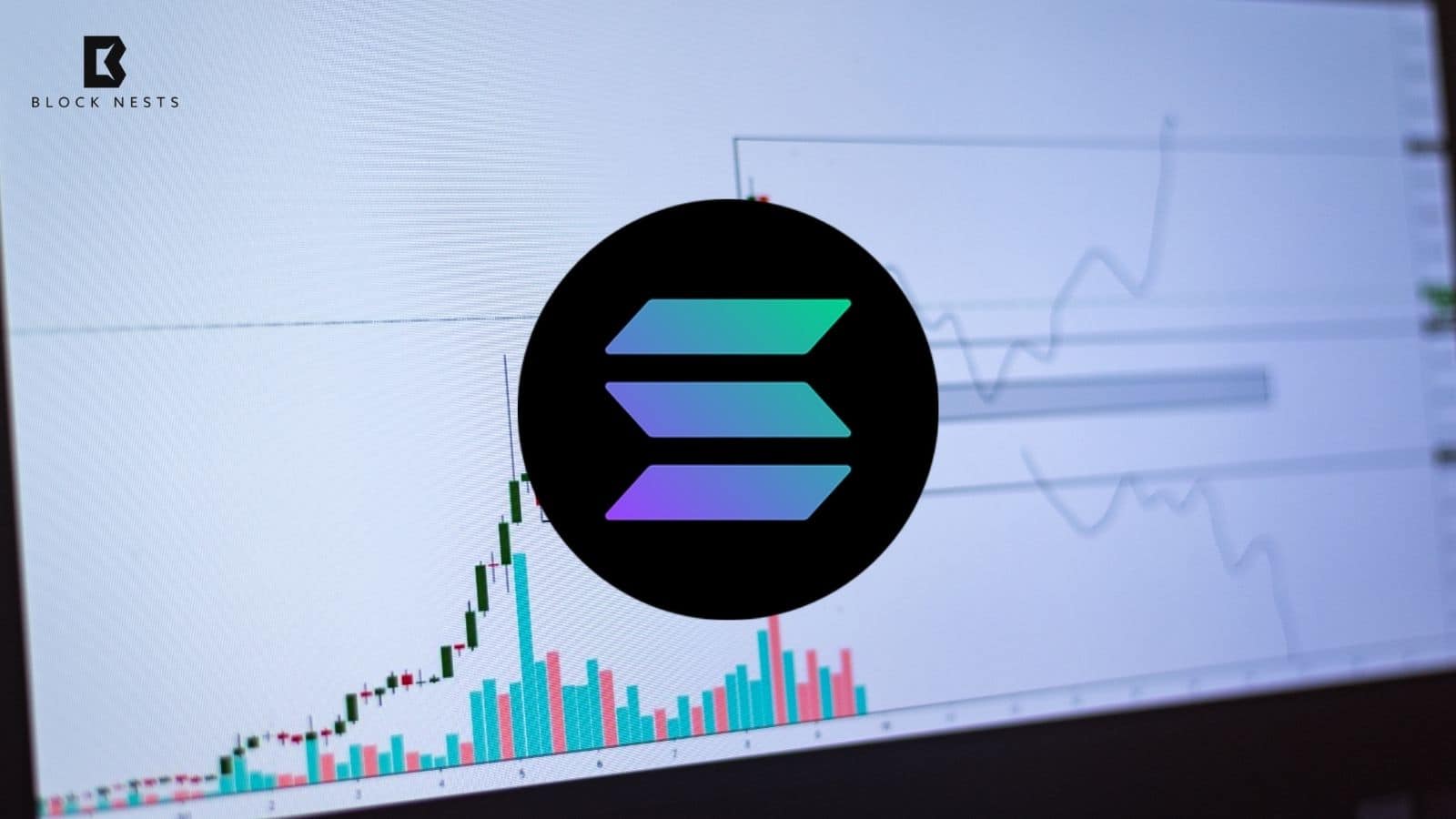Solana Sharded Perpetual Exchange Redefines DeFi With Lightning-Fast and Secure Trading