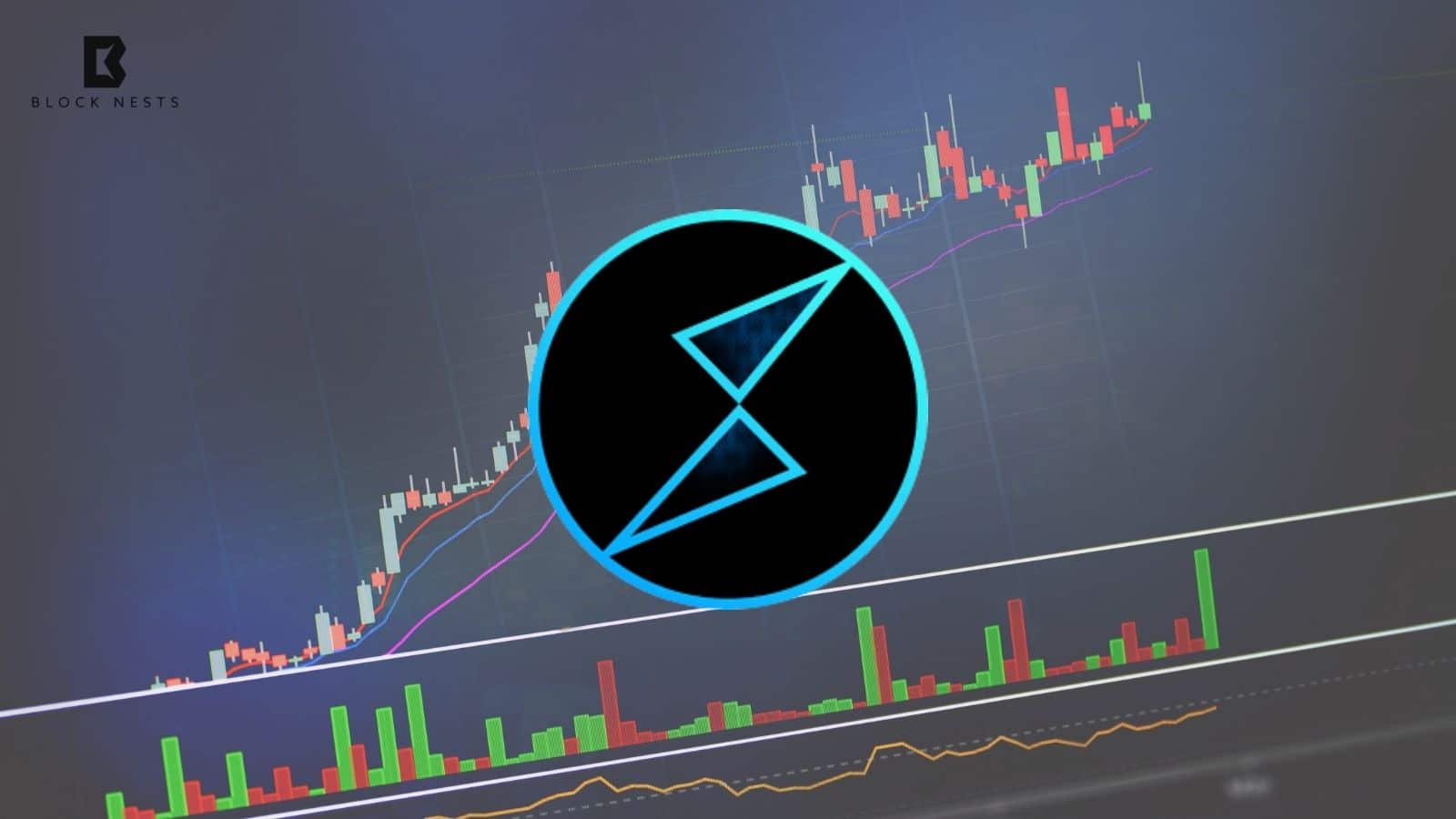 THORChain (RUNE) Surge: Will the Bullish Momentum Continue?
