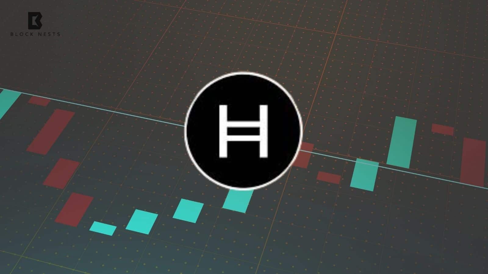 Canary HBAR ETF to Debut on Nasdaq, Expanding Investor Access to Hedera’s Native Token