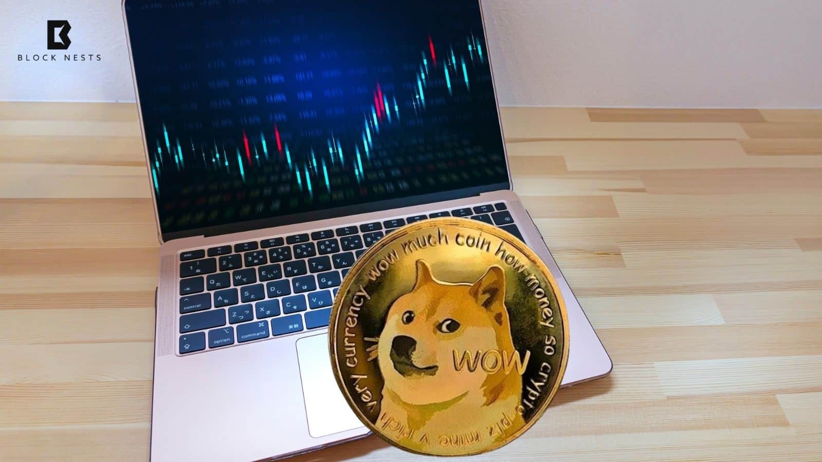 Dogecoin Price Outlook: Key Support and Resistance Levels Identified