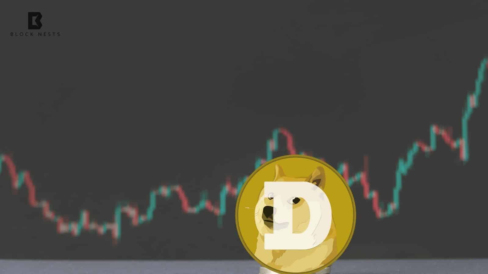 Dogecoin Faces Strong Volatility Amid Whale Sell-Off and Recovery Potential