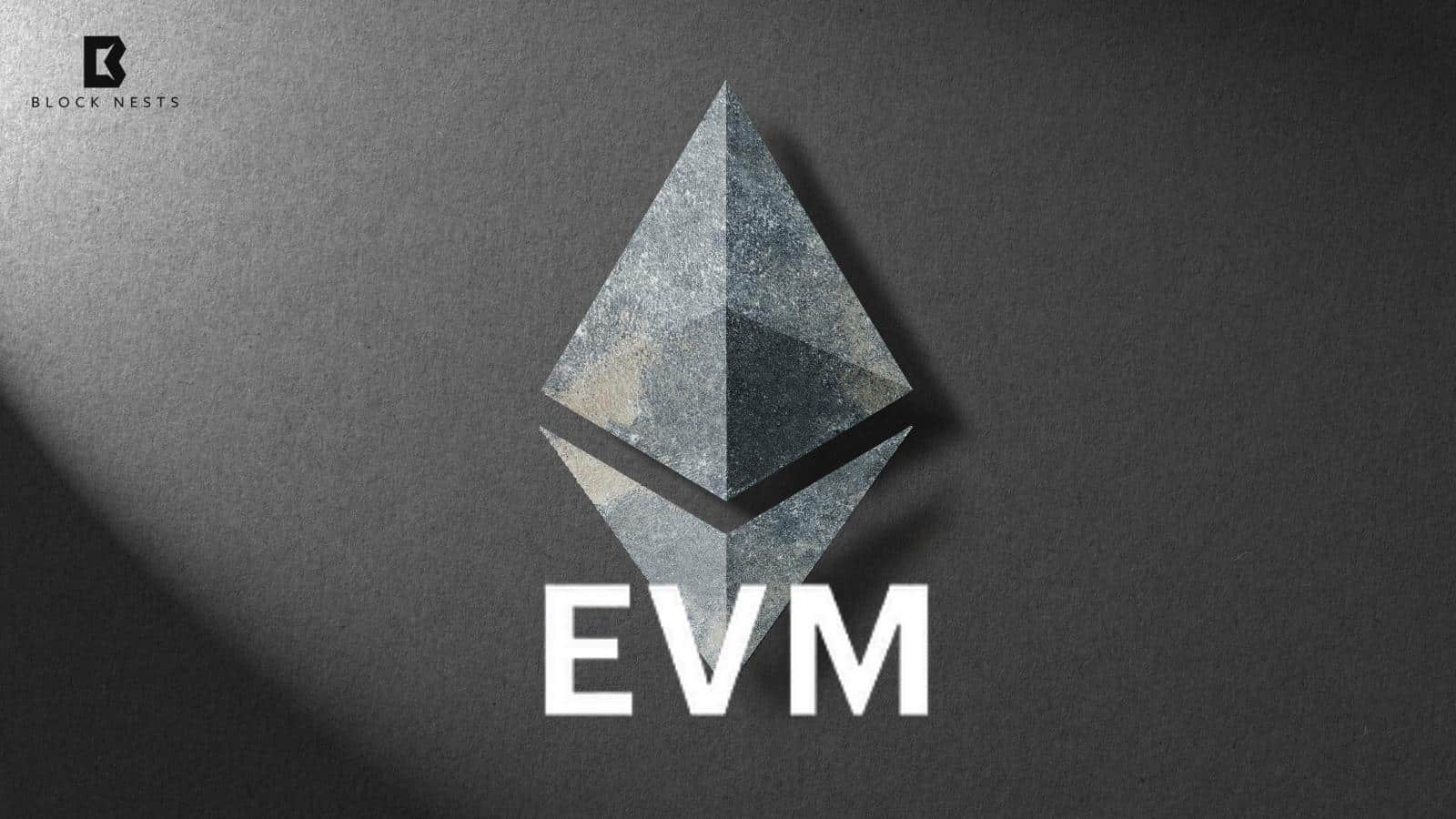 EVM Users Targeted in Cross-Chain Wallet Breach Amid Rising Approval Exploits