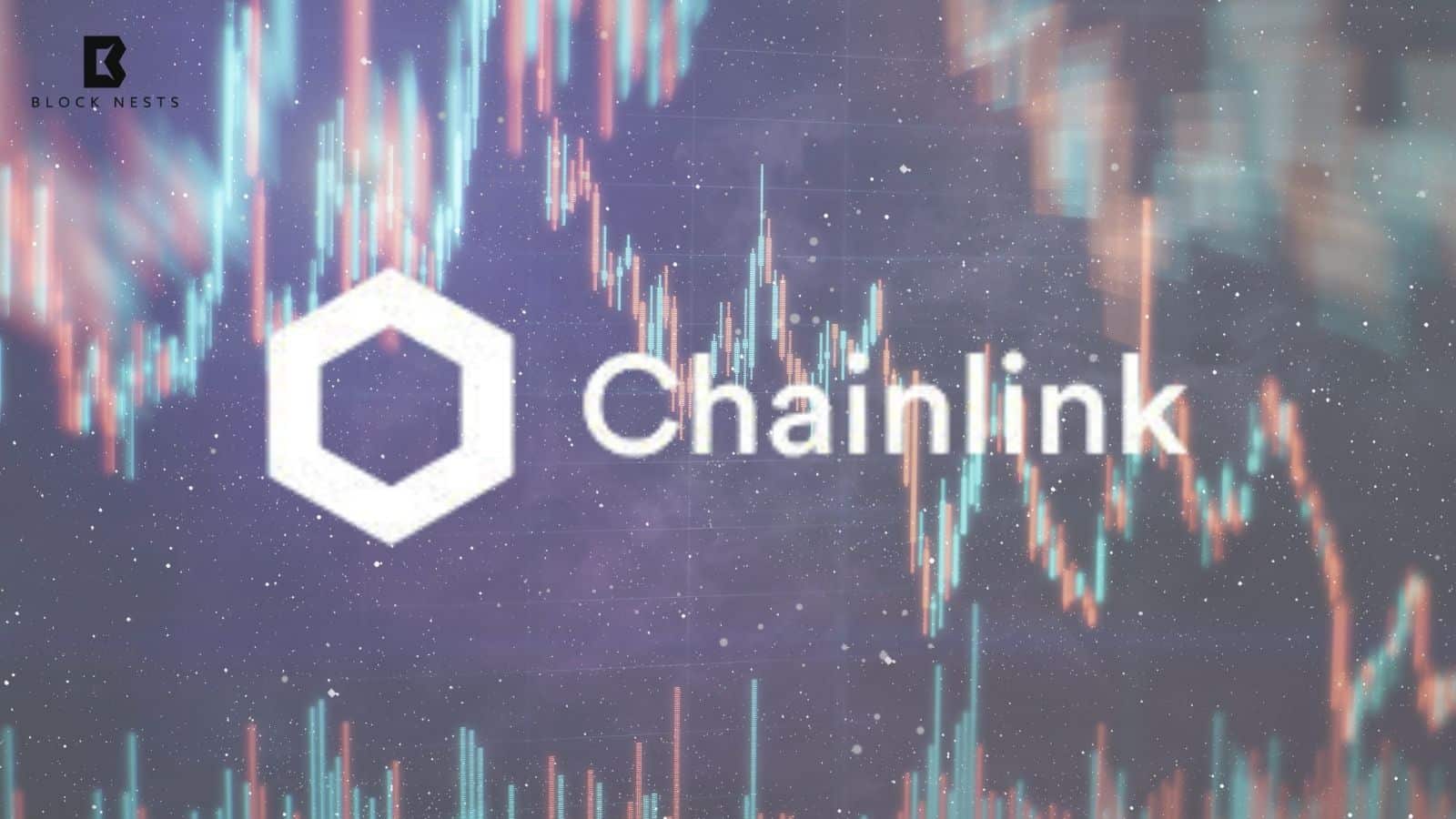 Chainlink