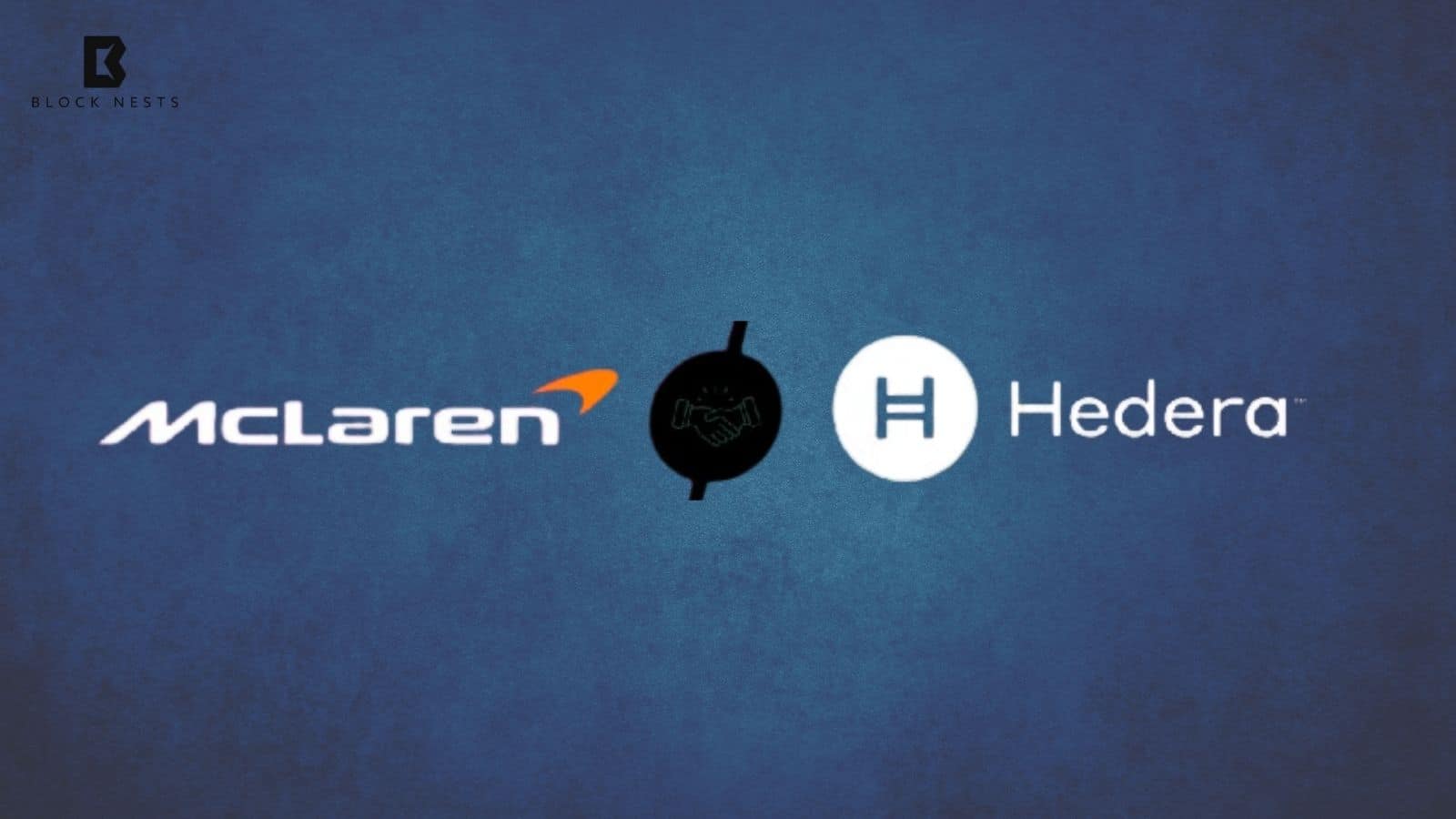 Hedera Partners With McLaren Racing to Power Web3 Fan Experiences in Formula 1 and IndyCar